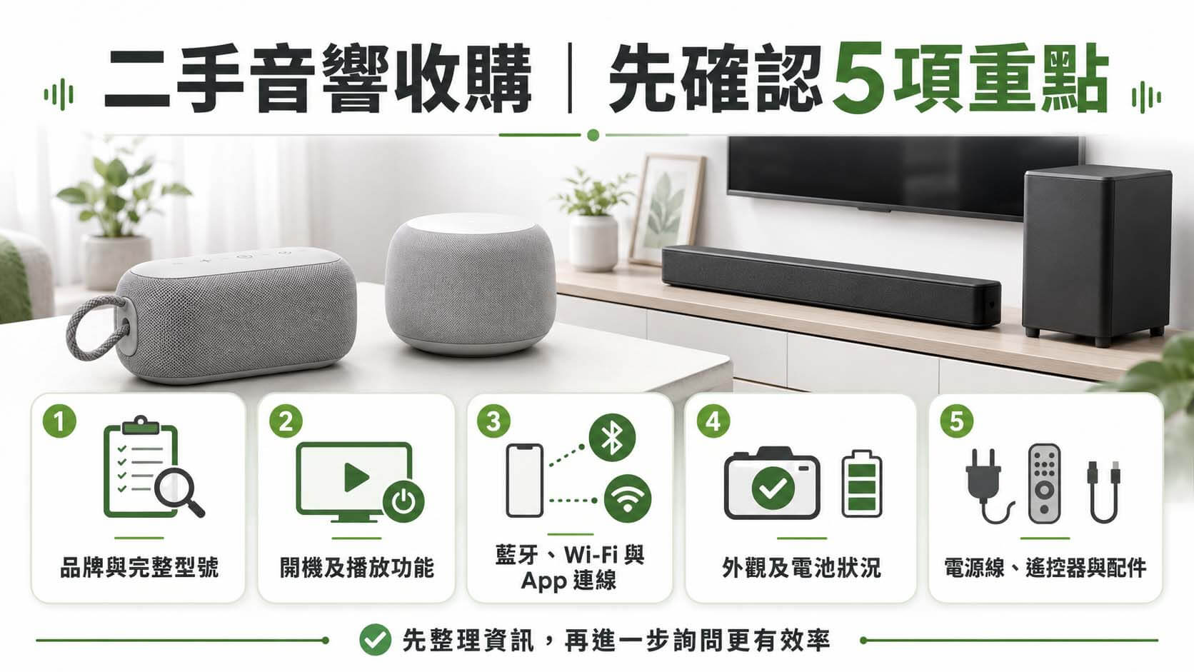 桌面上擺放可攜式藍牙喇叭、智慧音響、Soundbar與重低音，旁邊以圖示呈現型號、功能、連線、外觀及配件檢查。