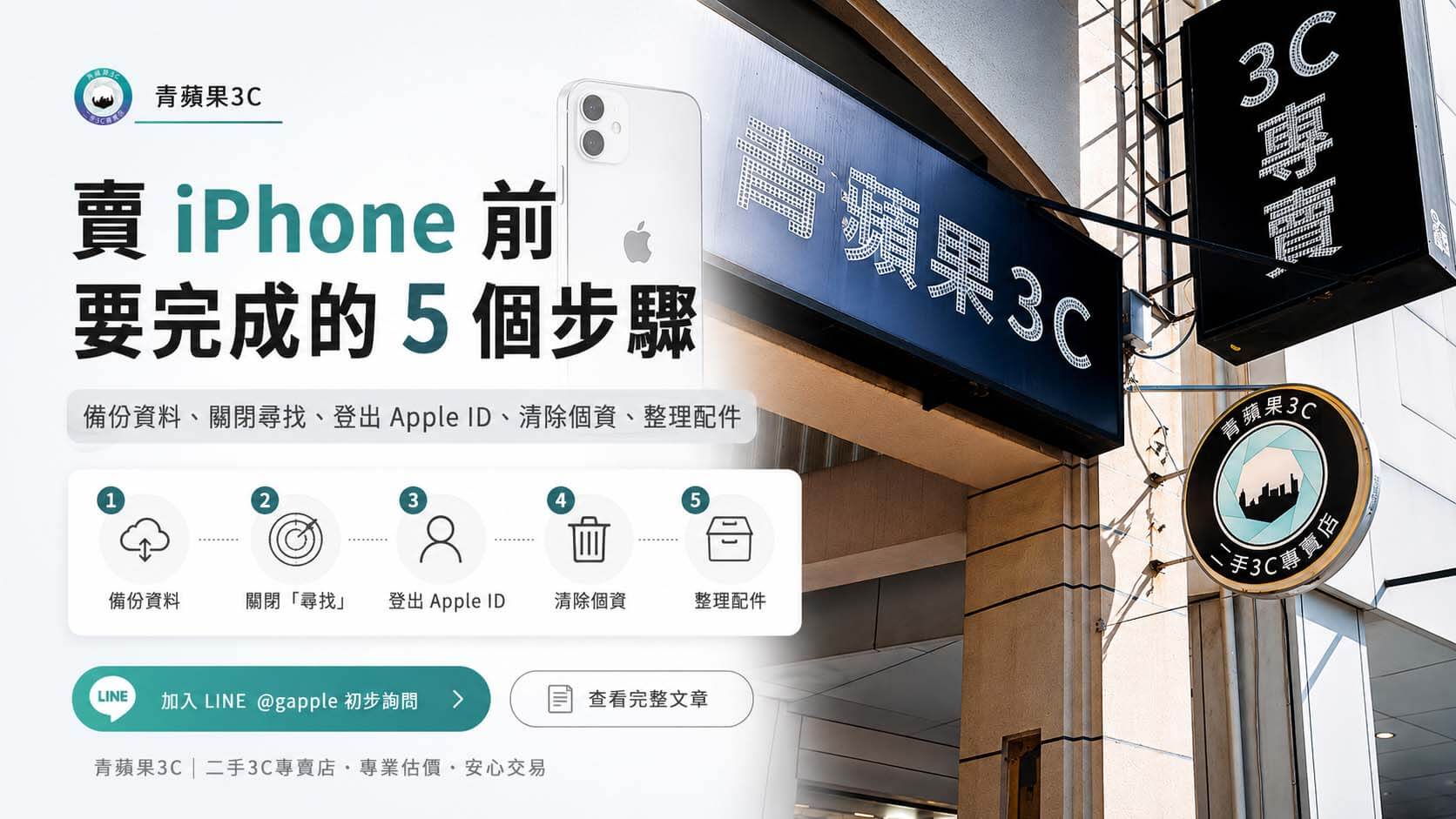 青蘋果3C門市招牌搭配賣 iPhone 前要完成的5個步驟，包括備份資料、關閉尋找、登出 Apple ID、清除個資與整理配件。