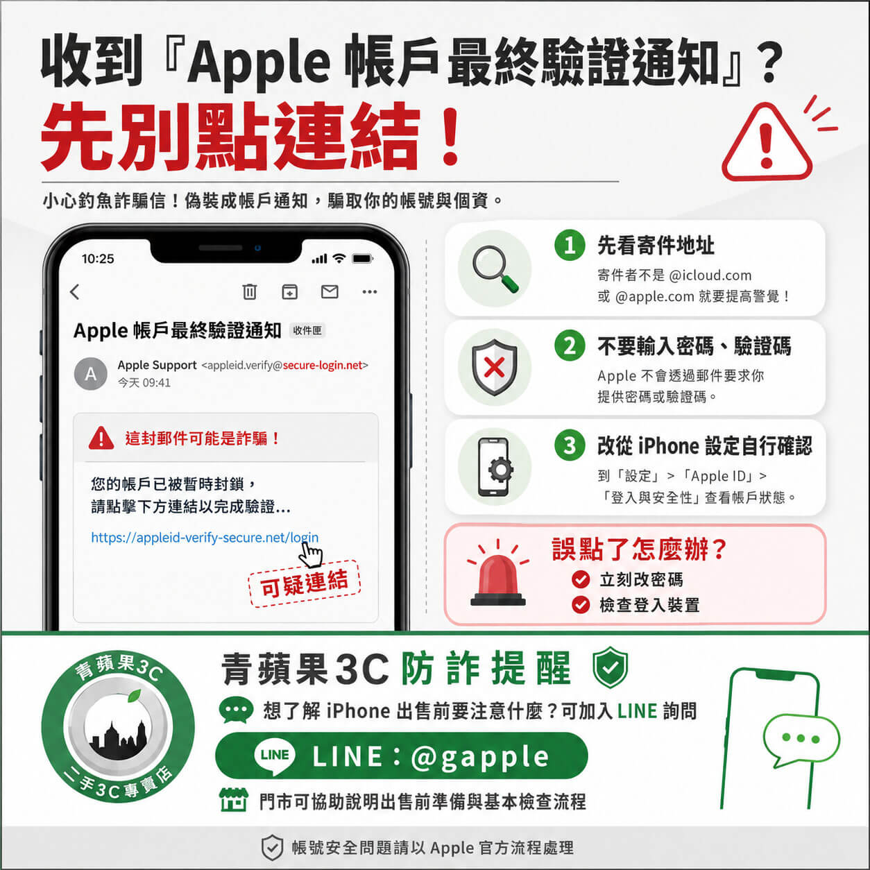 手機畫面顯示可疑的Apple帳戶最終驗證通知，圖片提醒先查看寄件地址、不要輸入密碼與驗證碼，並從iPhone設定確認帳號狀態。