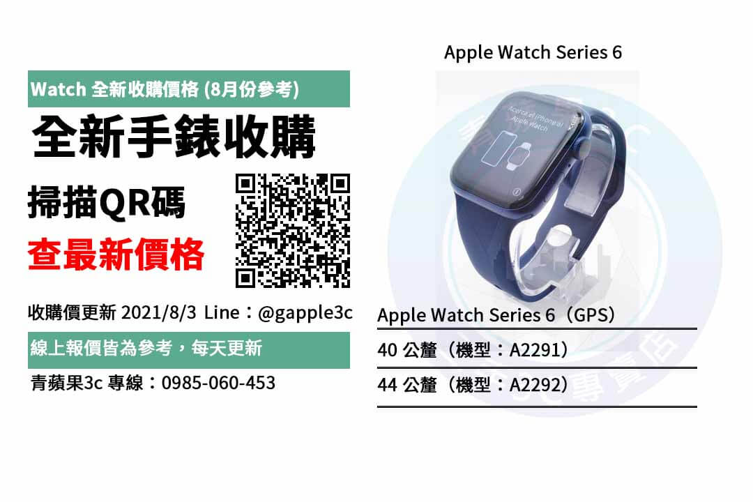 apple watch全新收購